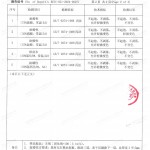 郑州重防腐地坪,郑州超强耐腐蚀涂料-缩略图4